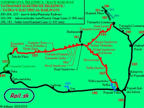 Mapa tratí tatranskej električky a zubačky