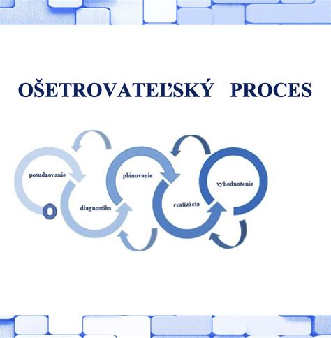 Ošetrovateľský proces päť krokov