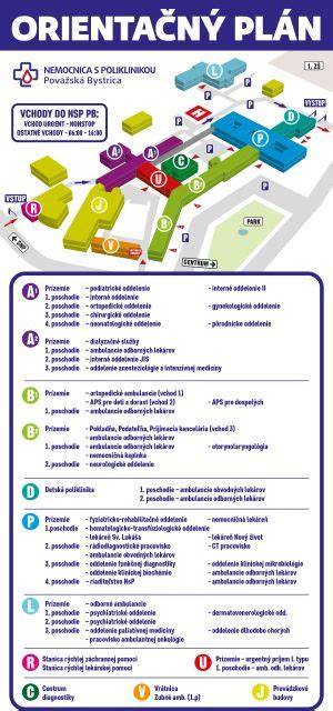 Mapa Nemocnice Antolská Petržalka