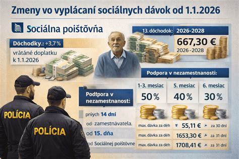 mapa pravidiel rodinných dávok EÚ