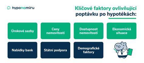 porovnanie hypotéky pre mladých