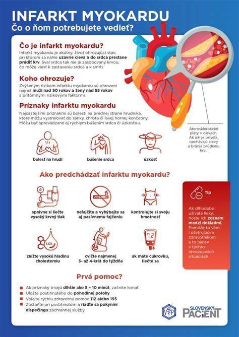 prednemocničná starostlivosť pri infarkte myokardu