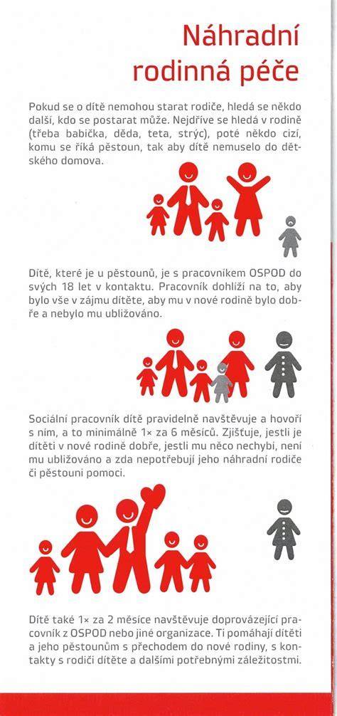 Výdavky rodiny na starostlivosť o dieťa